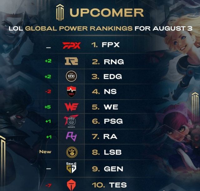 在场上具备 在场上具备