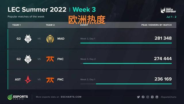 四川队多次 四川队多次