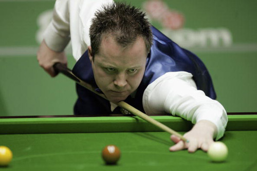 机会窗口 机会窗口