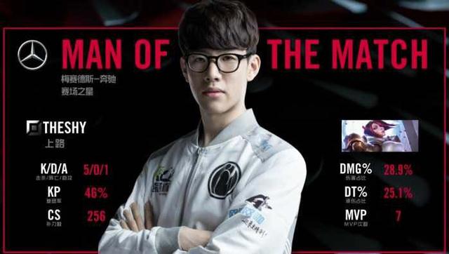 TT重庆冠 TT重庆冠