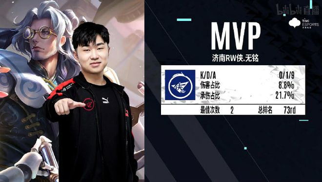 种子名额 种子名额