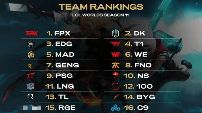 为什么点球 为什么点球