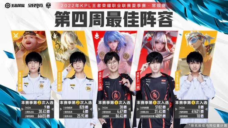 关键词交织 关键词交织