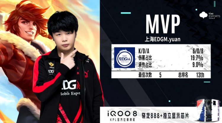 的深层困境 的深层困境