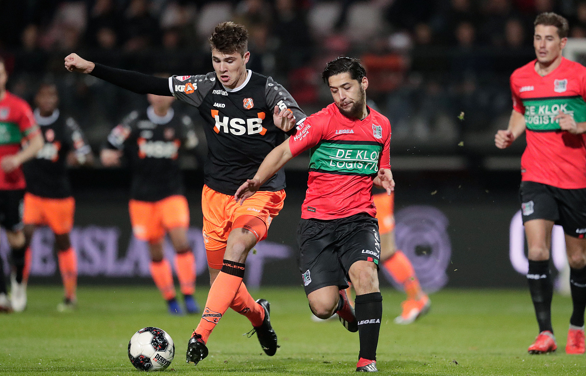 仅作方法论 仅作方法论